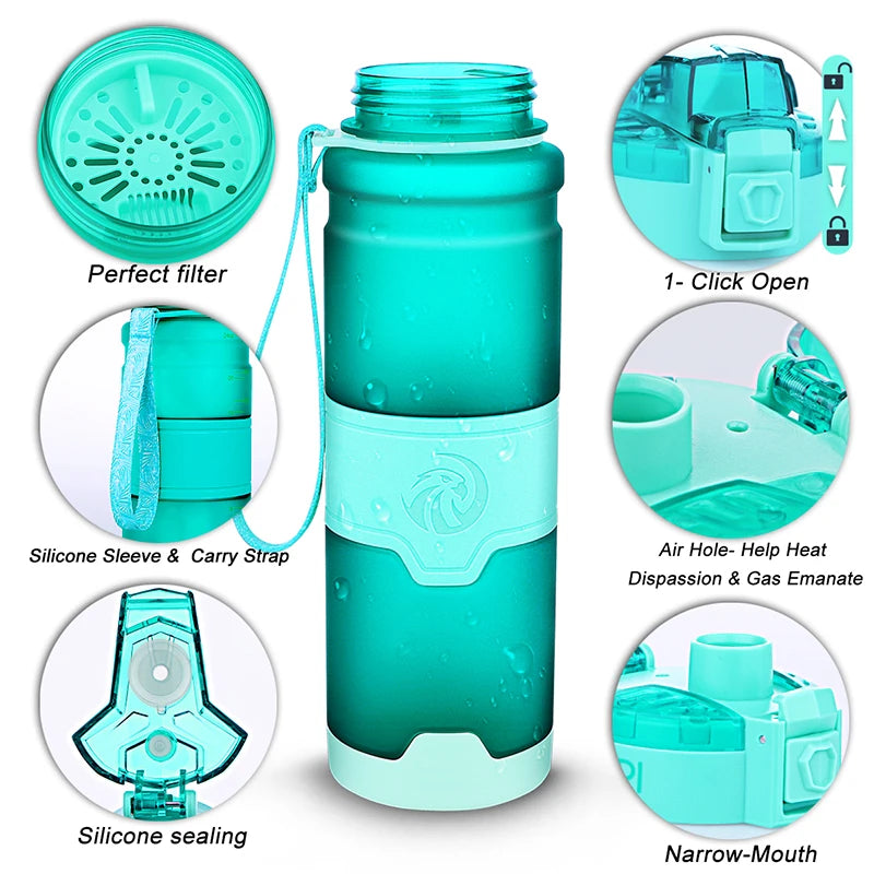 1PC 1000ml BPA Free Leak Proof Sports Water Bottle With Time Marker High Quality Tour Hiking Portable My Favorite Drink Bottles