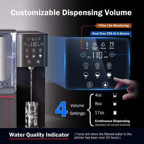 100G Countertop Reverse Osmosis Water Filter Dispenser Low TDS Water Purifier Certified 3 Stage RO Water Filtration System
